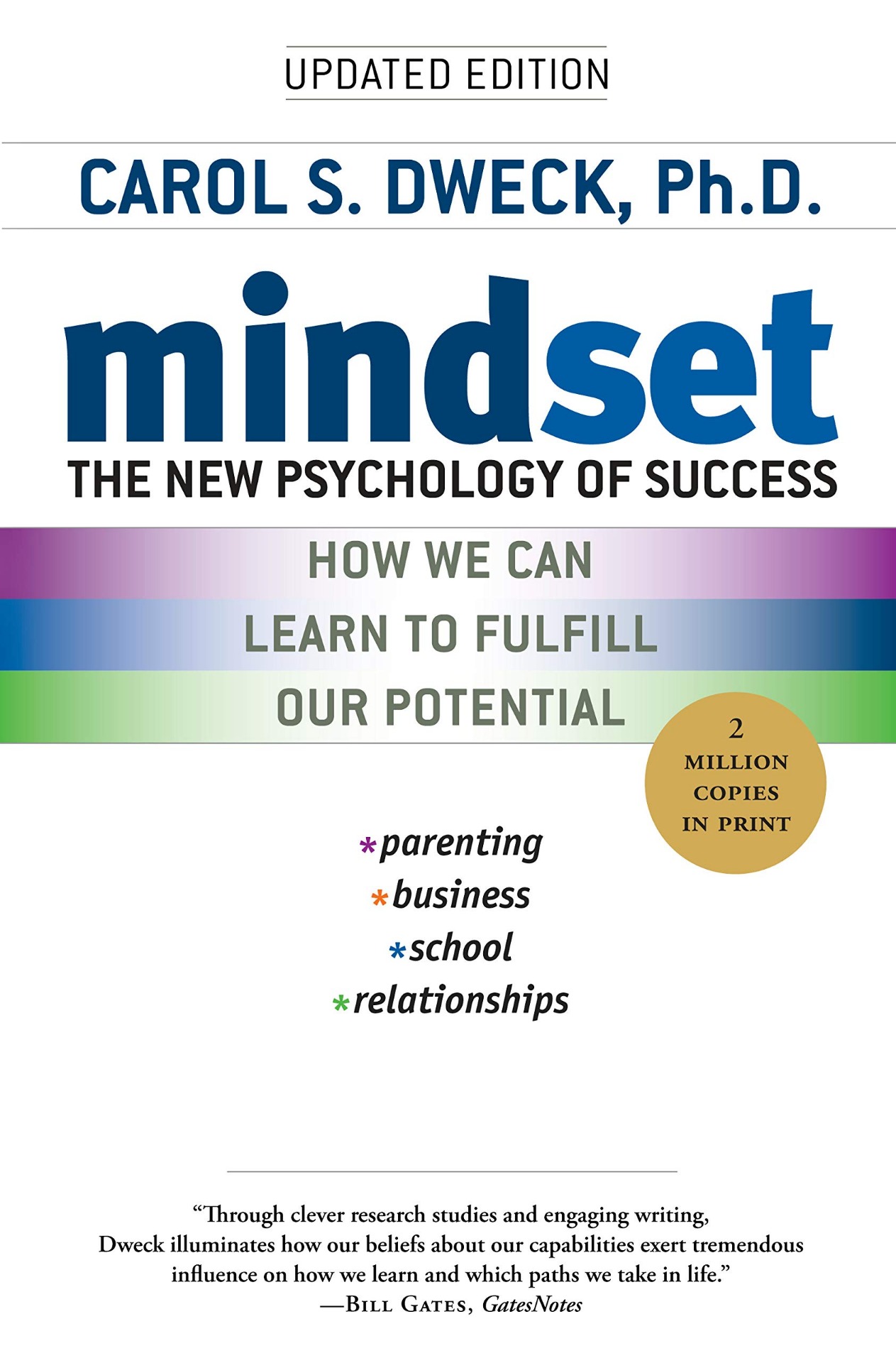 How success in school, work, sports, the arts, and almost every area of human endeavor can be dramatically influenced by how we think about our talents and abilities.